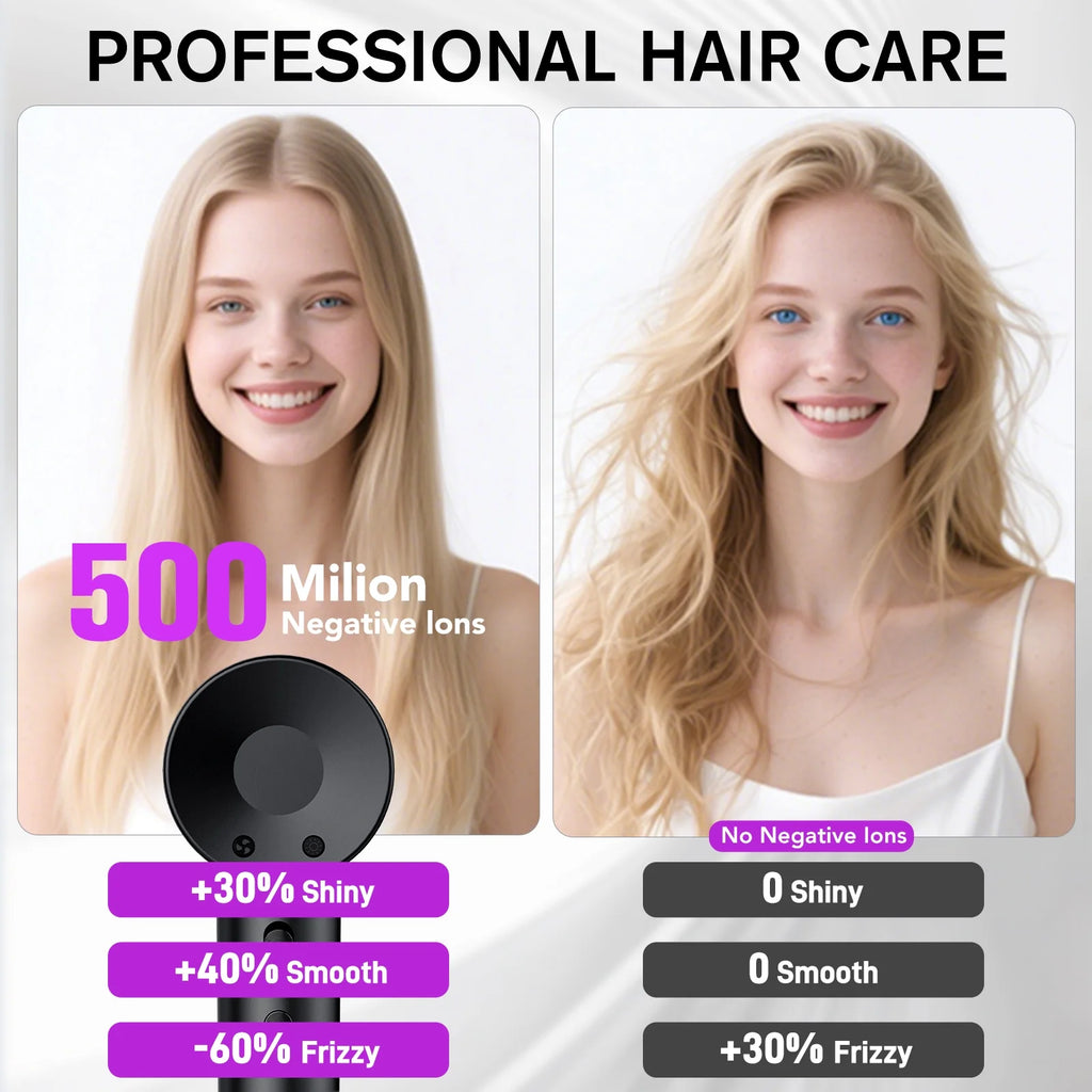Hair Dryer, 160000 RPM Professional High Speed Blow Dryer, Heat-Control & Low Noise Hairdryer for Faster Drying Hair Types, Travel with Diffuser, Deep Grey