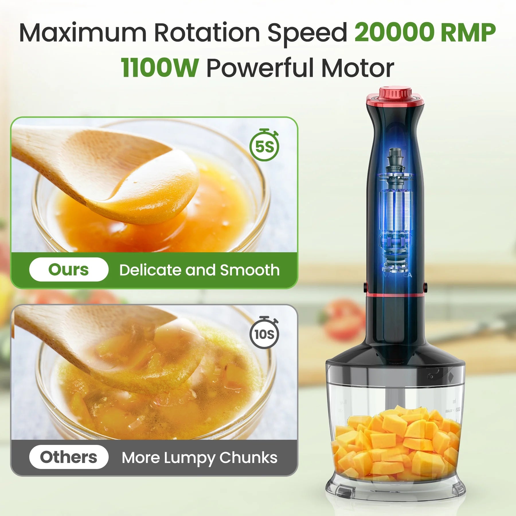 Immersion Blender, 1100W 5-In-1 Hand Blender, 24-Speed Handheld Stick Blender for Kitchen, Chopper, Beaker, Whisk, Milk Frother, for Baby Food Processor/Smoothies, New