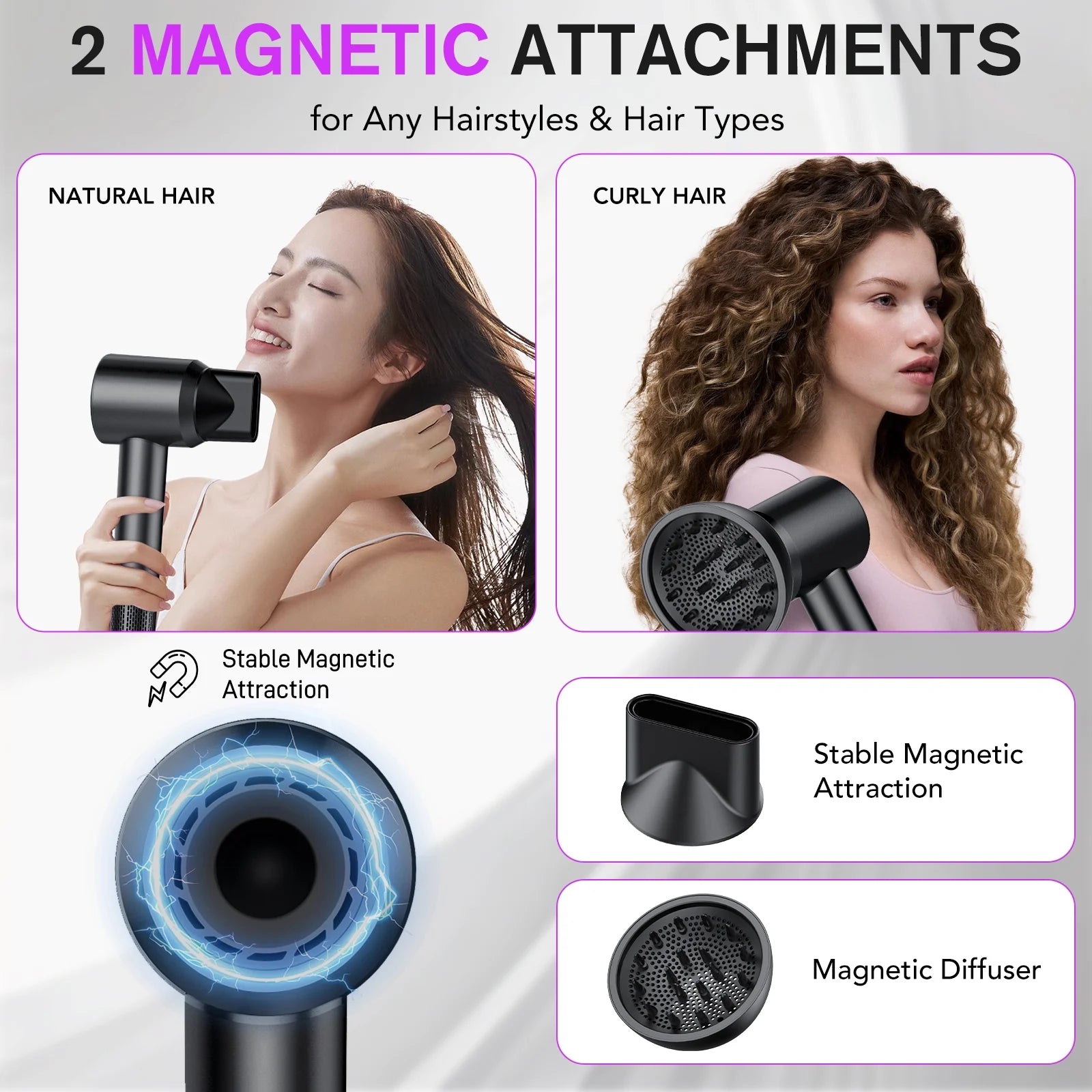Hair Dryer, 160000 RPM Professional High Speed Blow Dryer, Heat-Control & Low Noise Hairdryer for Faster Drying Hair Types, Travel with Diffuser, Deep Grey