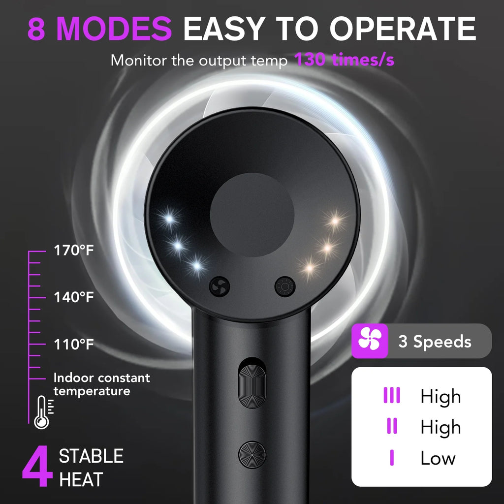 Hair Dryer, 160000 RPM Professional High Speed Blow Dryer, Heat-Control & Low Noise Hairdryer for Faster Drying Hair Types, Travel with Diffuser, Deep Grey