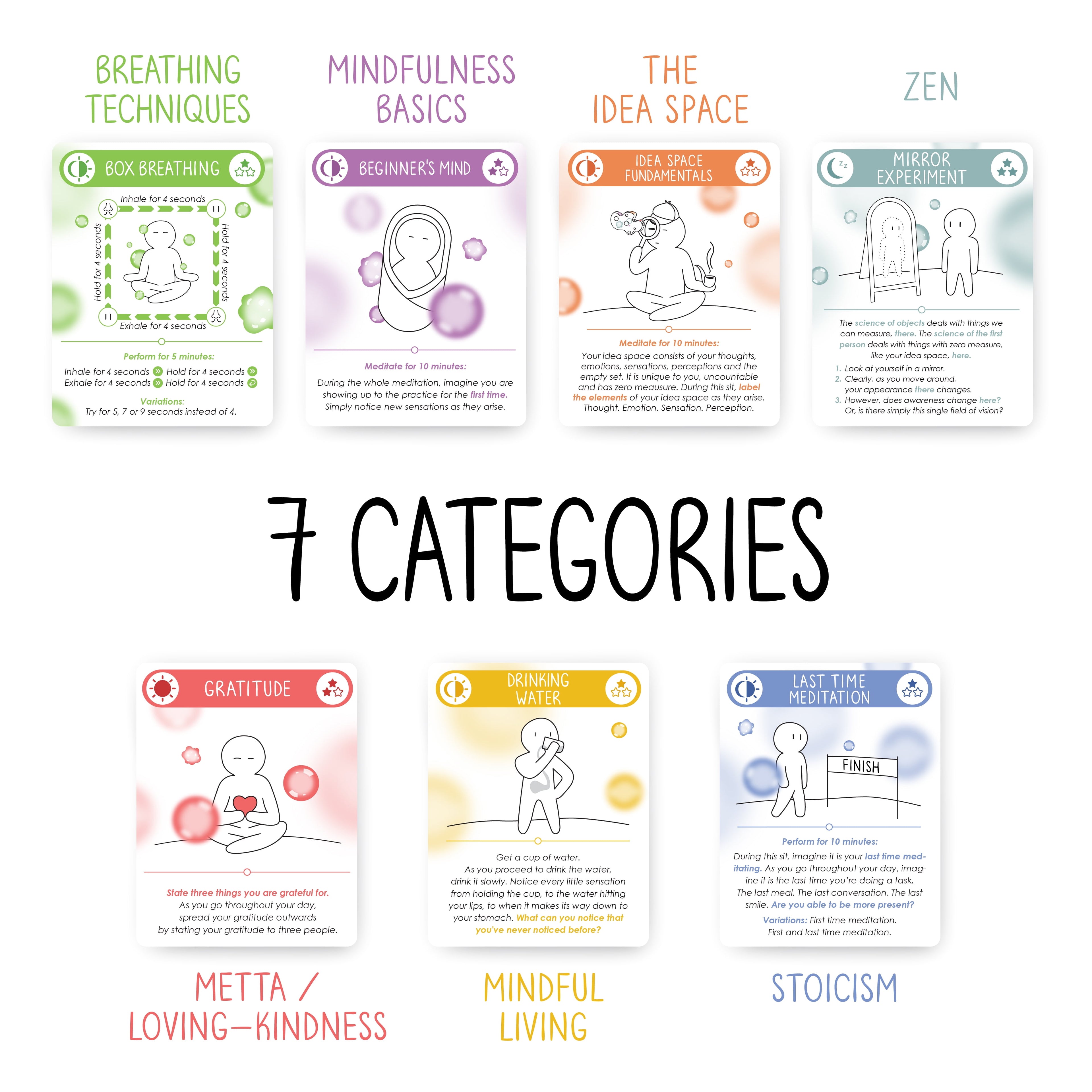 100 Tarjetas De Meditación / Afirmaciones Positivas / Alivio De Ansiedad Y Estrés / Regalo Consciente Para Adolescentes Y Adultos
