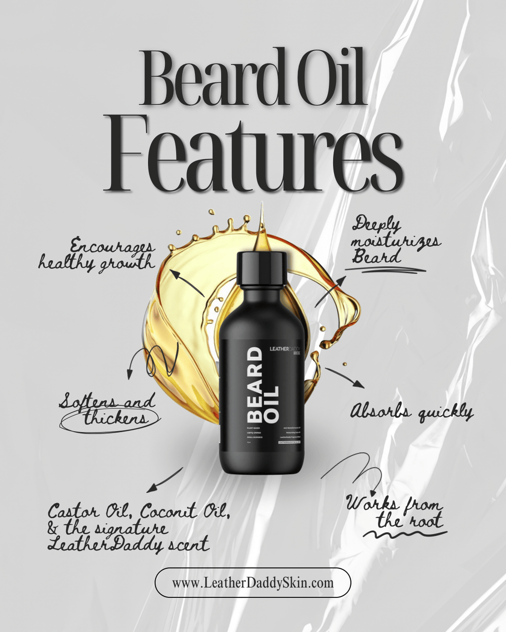LeatherDaddy Beard Oil - No Shave November Must Have - Elle Ere Peace